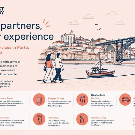 Guestready - Charming In Porto's Heart